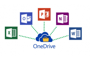 Microsoft 365 OneDrive: ¿Cómo funciona?