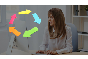 ciclo de vida del software de Microsoft