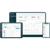 Dashlane Teams Product Box