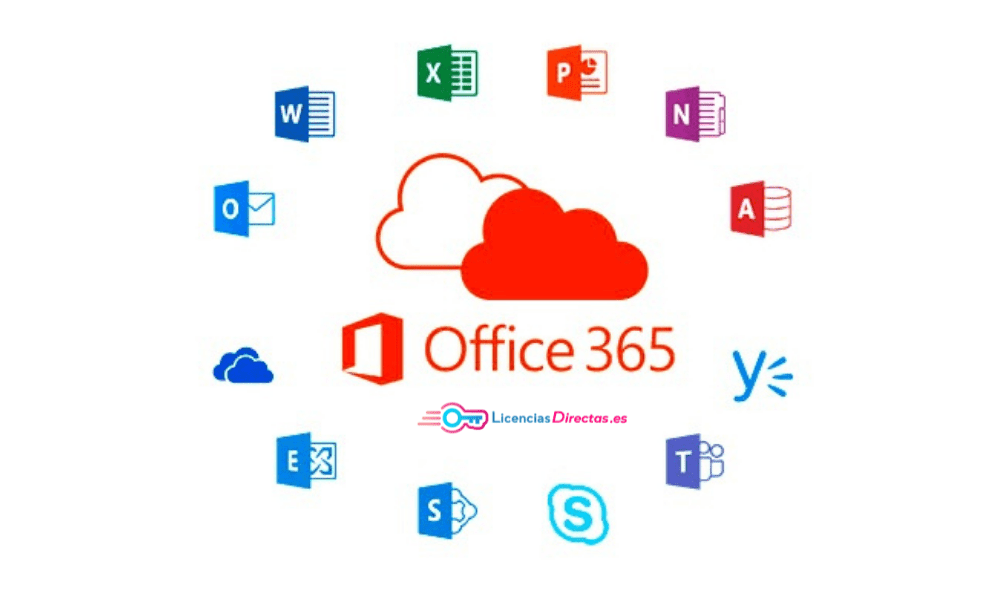 Cómo saber que versión de office 365 tengo?