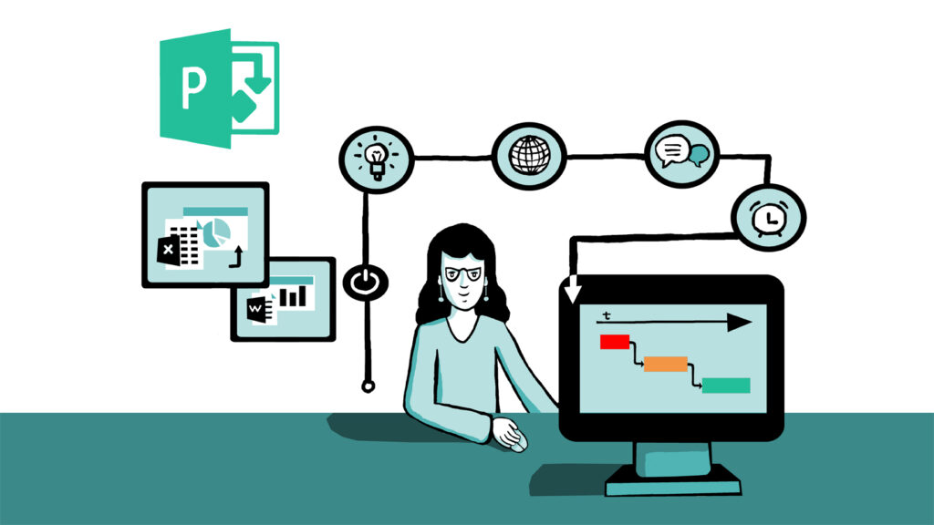 Qué es y para qué sirve Microsoft Project? - Licendi
