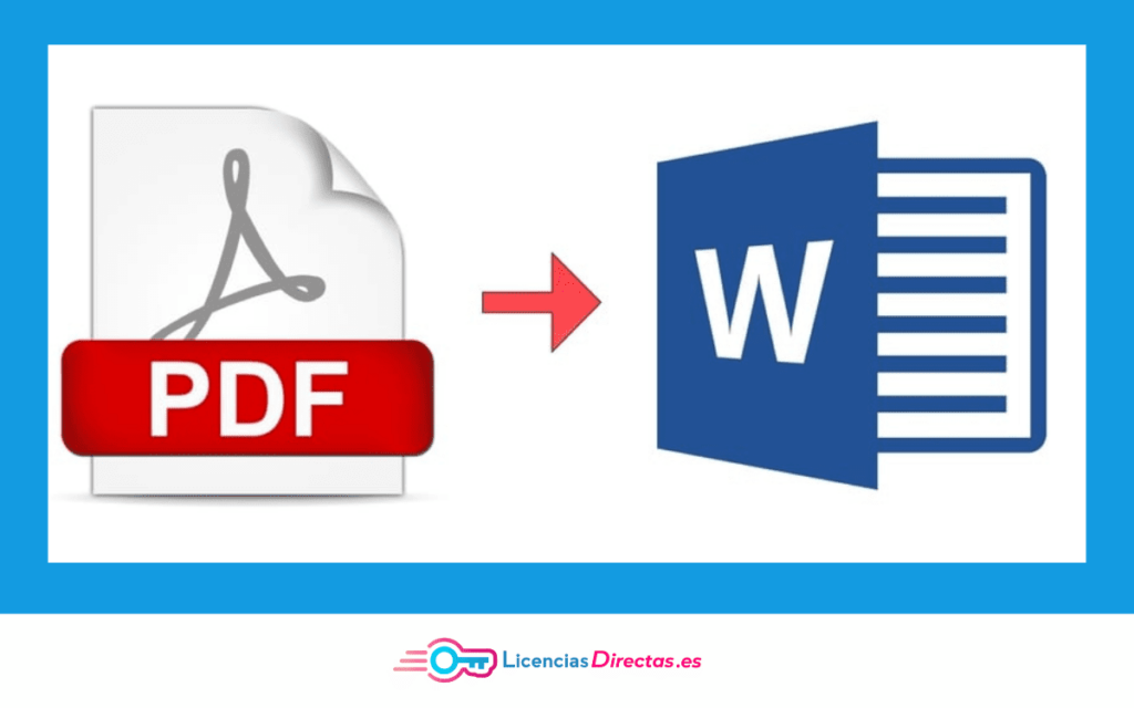 Cómo convertir un PDF en Word y archivos de imagen<br />