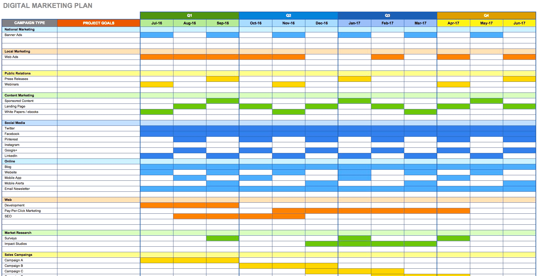 Excel para planificación de eventos