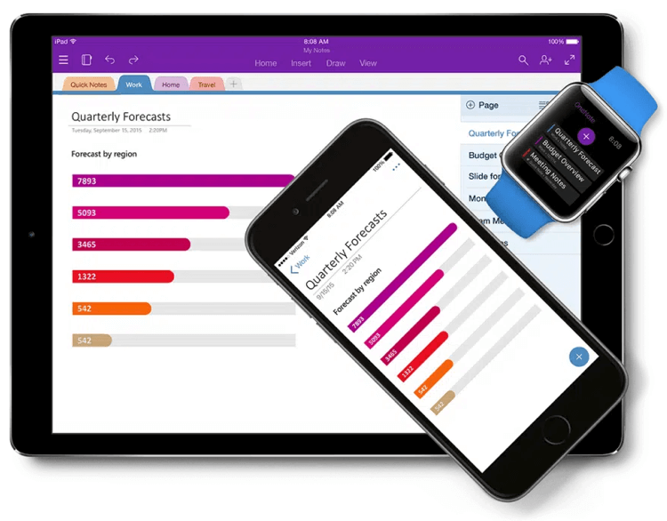 Microsoft OneNote