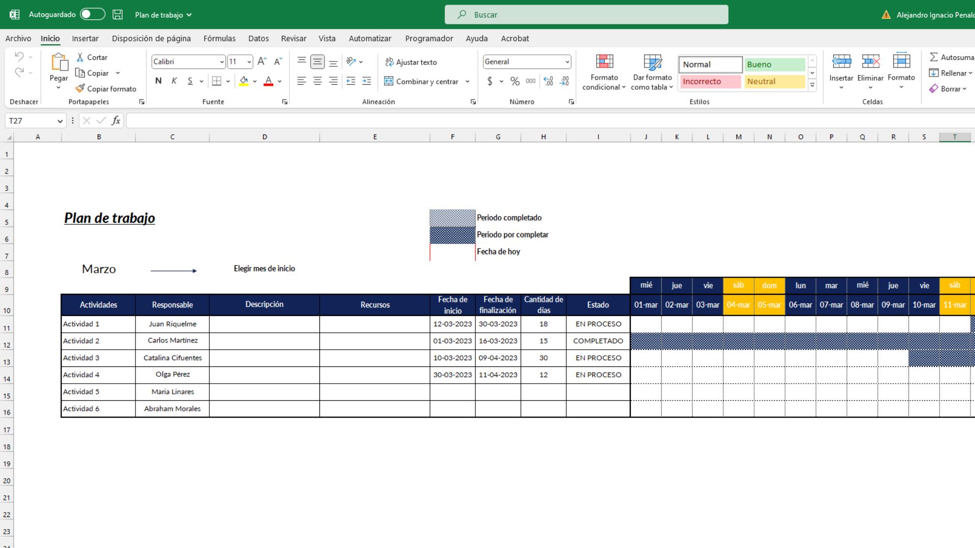 Work plan timeline