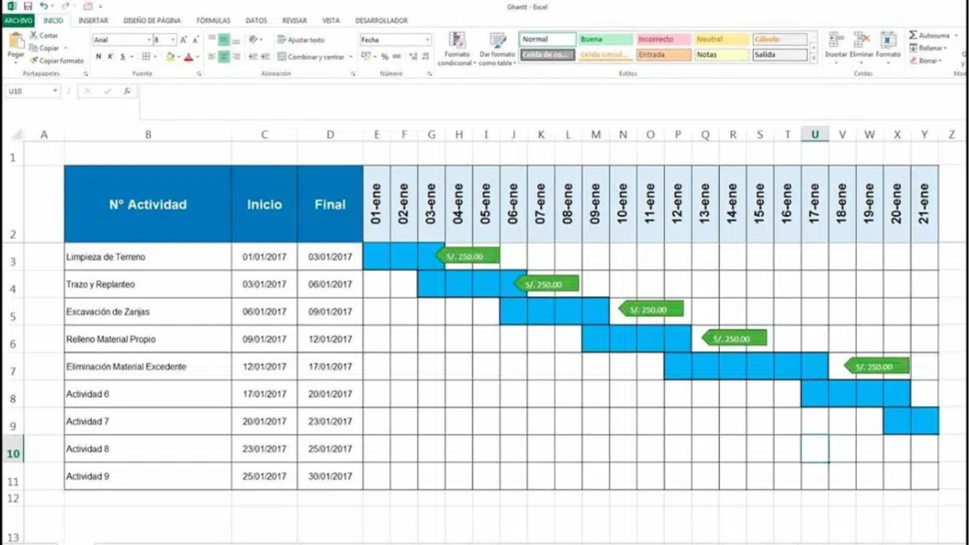 Diagrama de Gantt