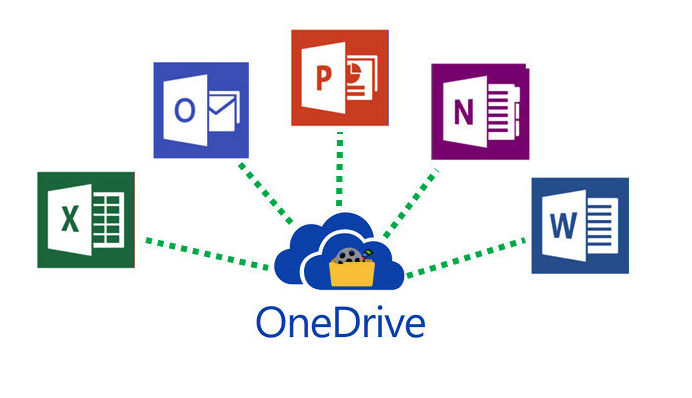 Onedrive office deals 365