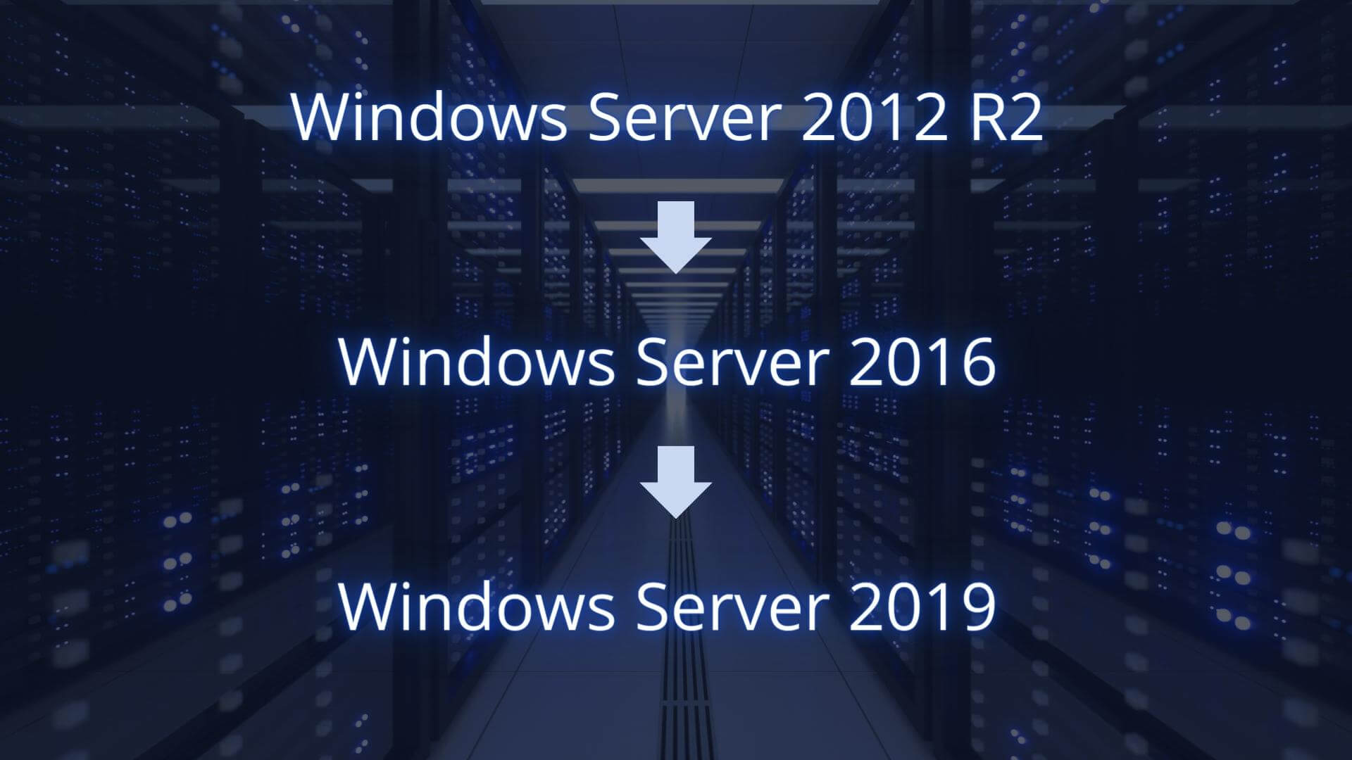 Passi per aggiornare Windows Server 