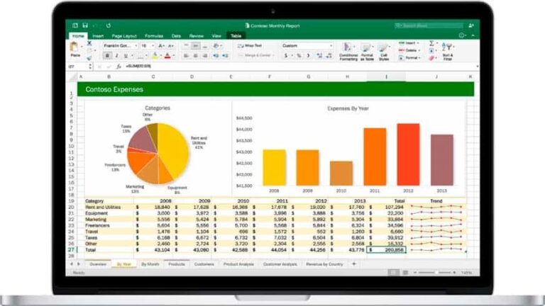 Excel cuando usas Office Hogar y Empresas 2019 para Mac