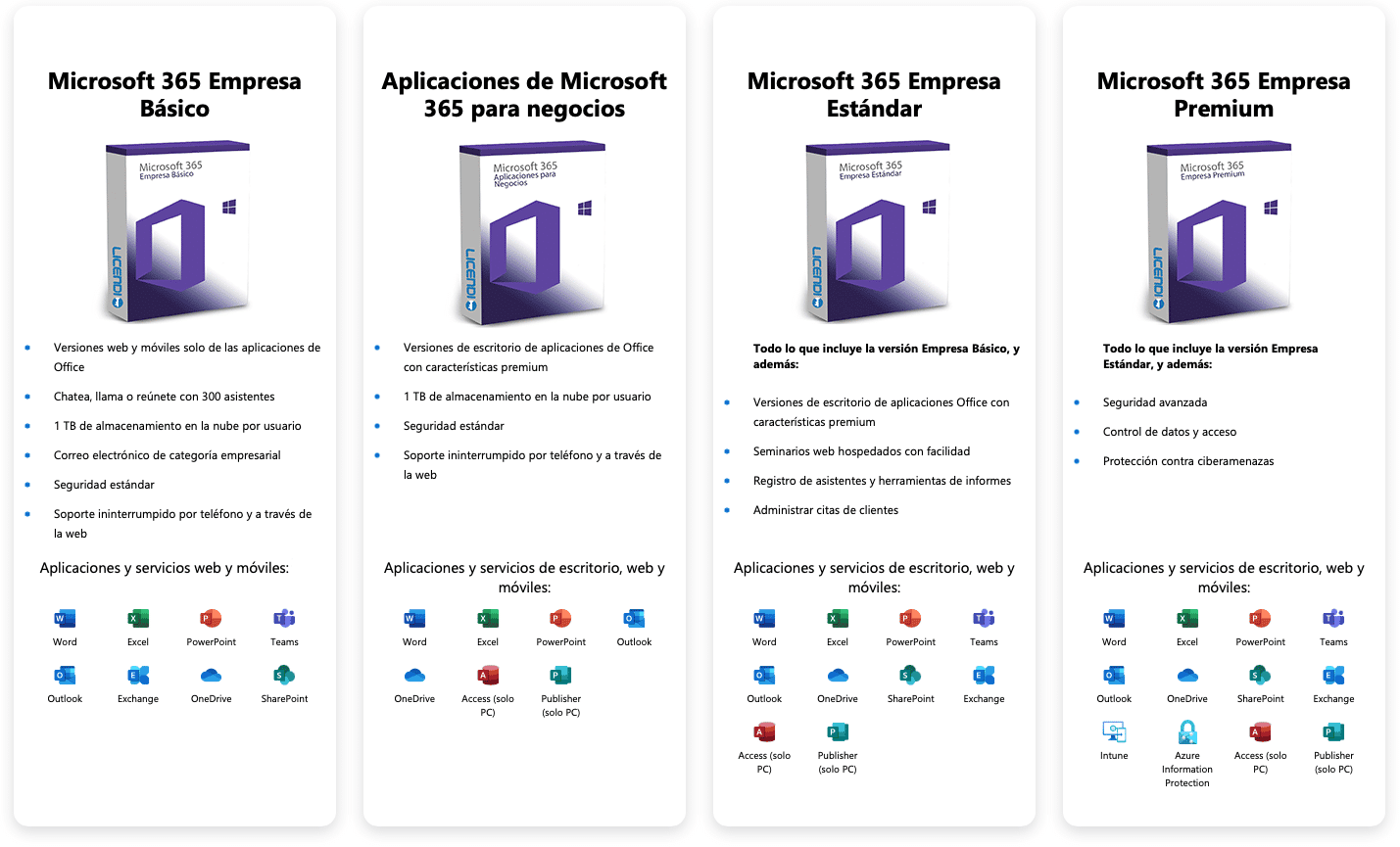 Microsoft 365 Empresa Premium - Licendi